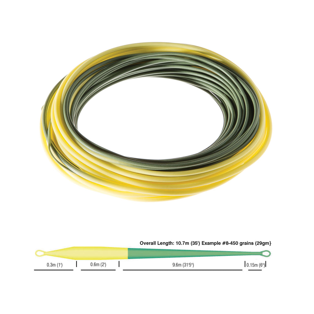 RIO AFS Shooting Head Kit Guide Flyfishing #10 / #11 - 42g 640 grain