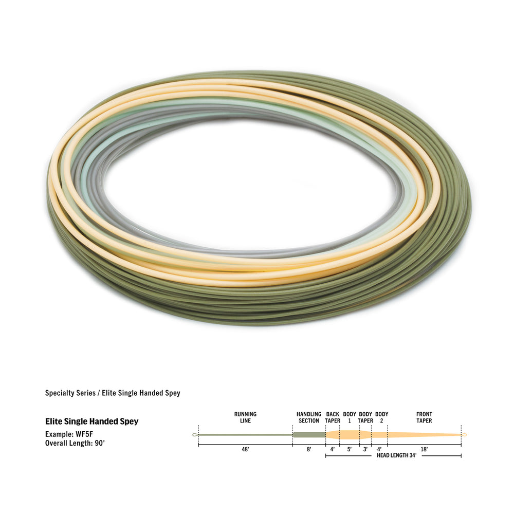 RIO Elite Single Handed Spey Fly Line Fly Line Guide Flyfishing