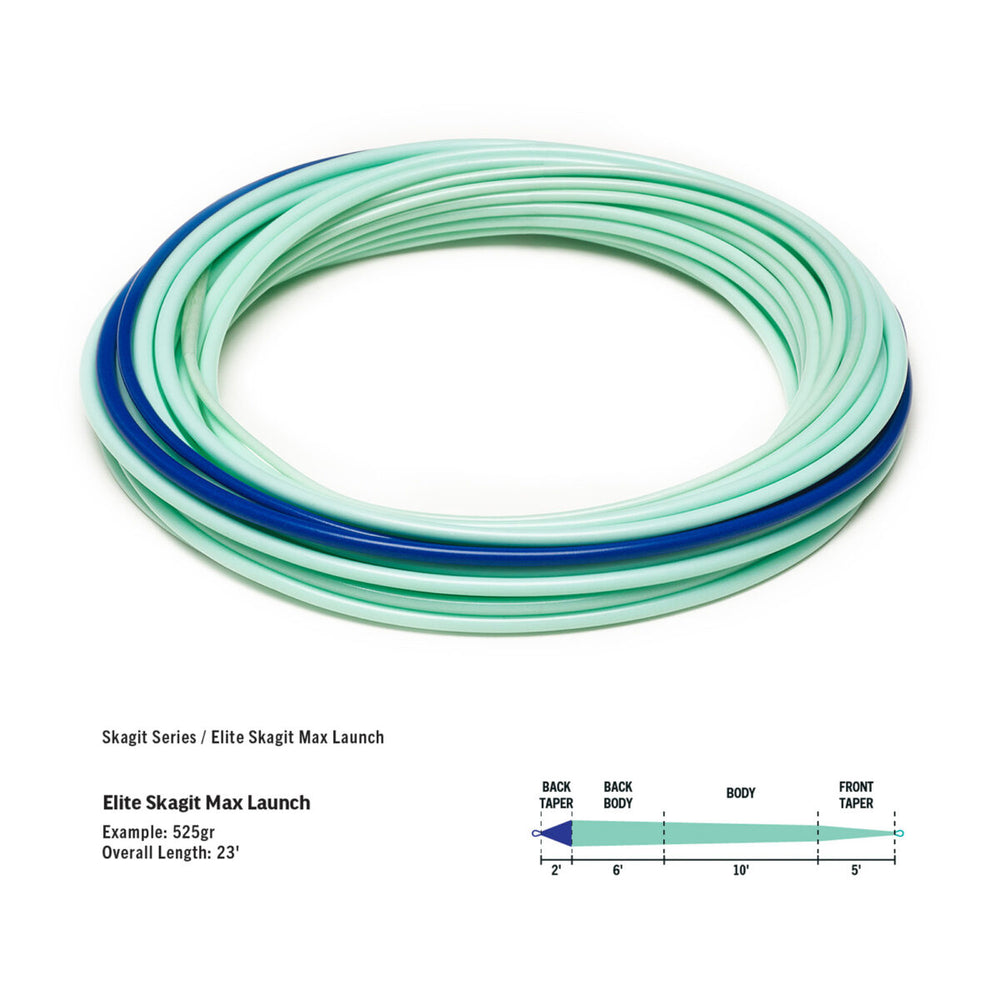 RIO Elite Skagit Max Launch Shooting Head Guide Flyfishing 8