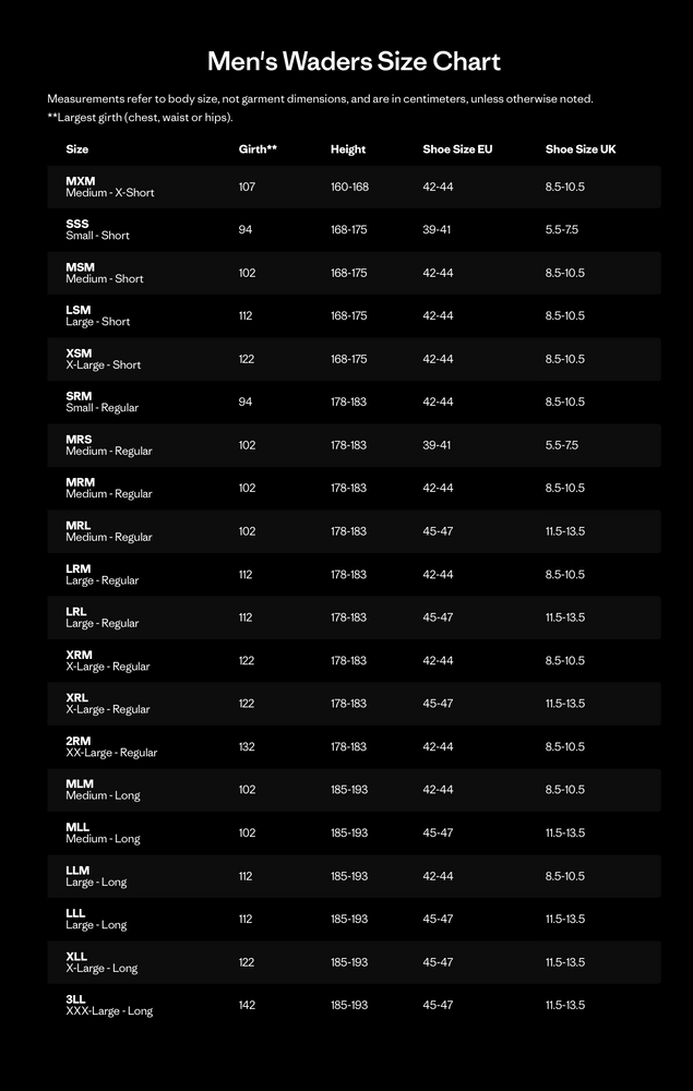 Patagonia Mens Swiftcurrent Expedition Zip Front Waders (New 2025) Patagonia