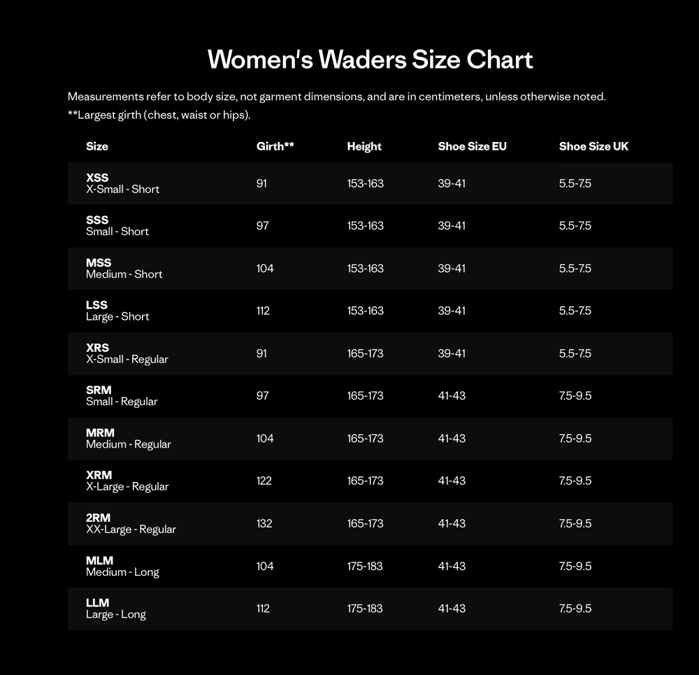 Women's Patagonia Swiftcurrent Traverse Zip Front wader (New 2025) Patagonia