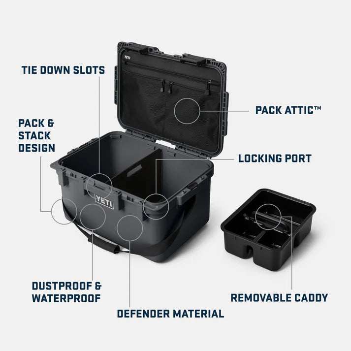 Loadout 30 go box yeti Yeti