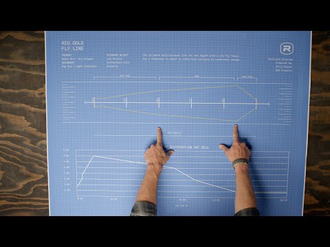 
            
                Load and play video in Gallery viewer, Premier RIO Gold Fly Line Guide Flyfishing
            
        