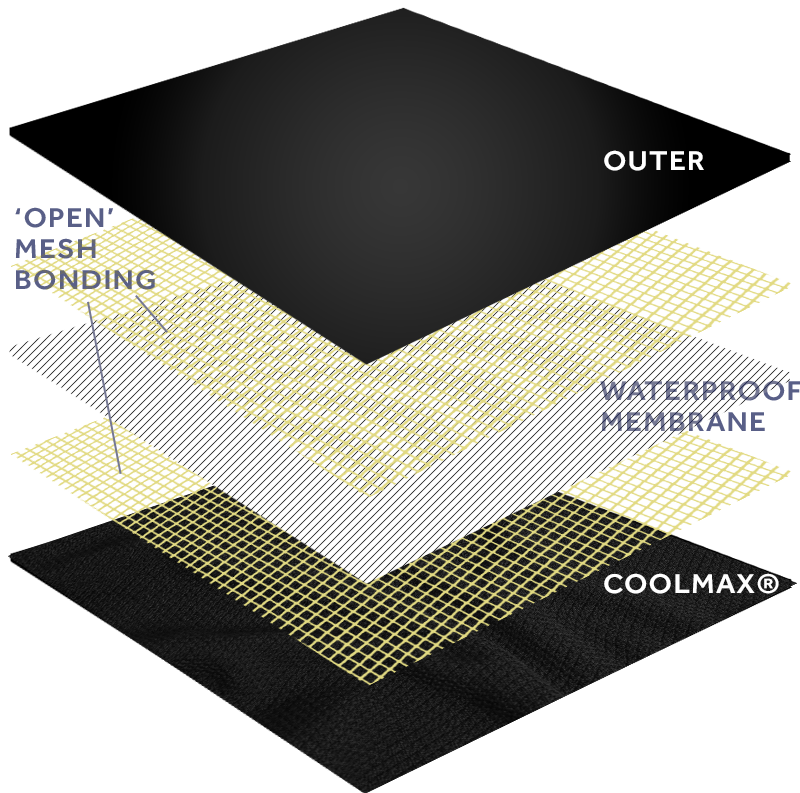 Waterproof All Weather Lightweight Glove with Fusion Control™ Variable SealSkinz   